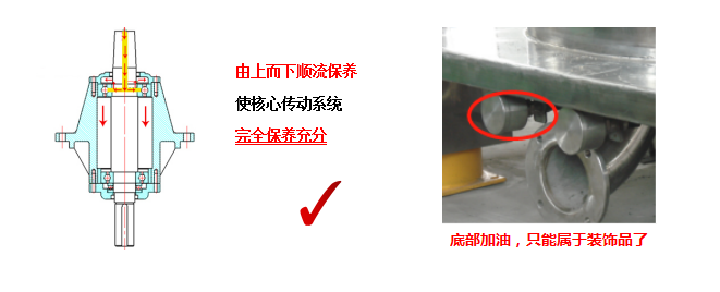 大周離心機(jī)壽命長(zhǎng)原因之一